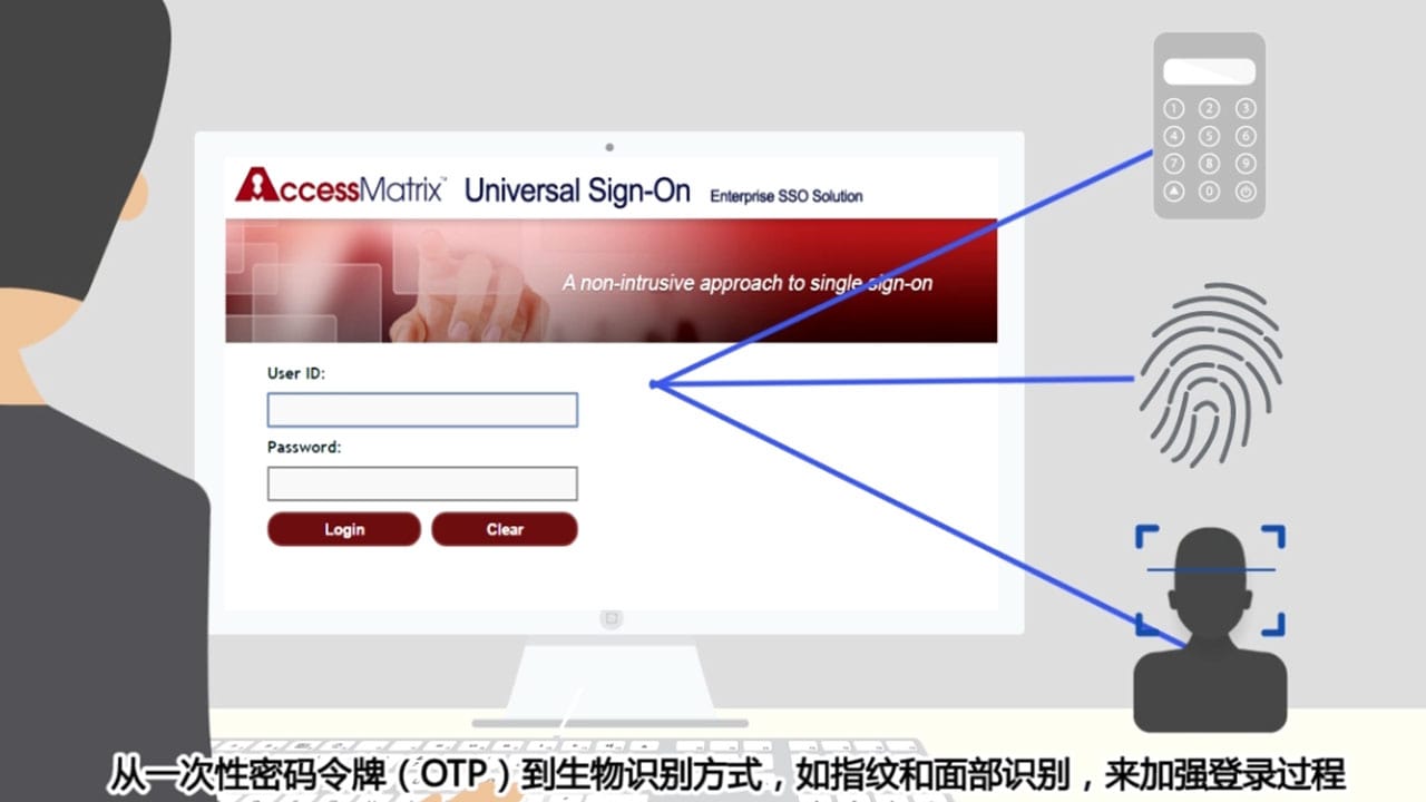 i-sprint-video-uso-image-cn
